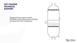 Catalyst Loading - Technical Support by Petroval