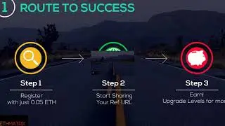 ETHMatrix Promo