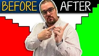 Exceed your goals as a real estate agent | Agent Plateau (Series 1 of 3) | Real Estate Agent Goals