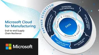 End-to-end Supply Chain Resilience
