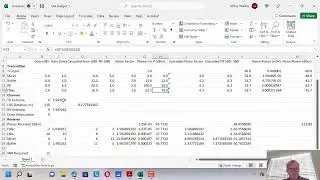 Link Budget Analysis