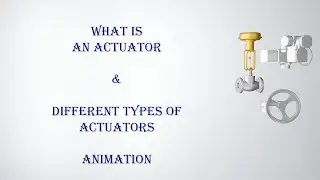 What is an Actuator | Types of Actuators | Animation