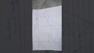 Game theory- graphical method identify maximin and minimax point