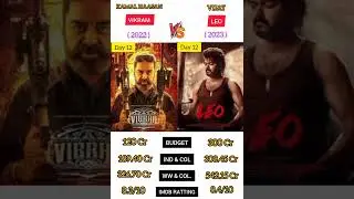 Vikram Vs Leo Movie Collection Comparison Day 12 | #shorts | #viral video | #leo  | #vikram