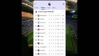 Classement Premier League d'Angleterre 2025/2026 (J8) ⚽ #actufoot #foot #football #sports #shorts