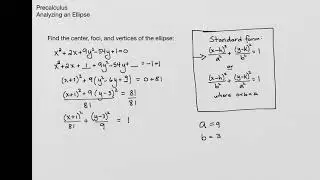 Precalculus - Analyze an Ellipse