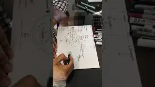 Explicación de aproximación al concepto. Criterios de implantación