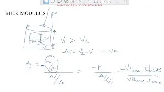 Bulk modulus of Elasticity and compressibility - bulk modulus example problems with solution