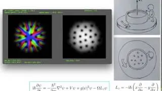 Rotating BEC in harmonic trap