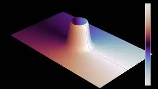 A first simulation of the shallow water equations