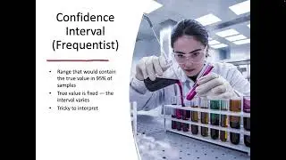 Bayesian Statistics: Credible vs Confidence Intervals