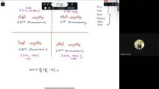 Class 10 Optional Math | Trigonometry Part 1 | SEE Optional Math