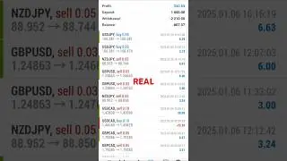 FTMO vs. REAL Account ( SAME TRADES ☝)😳😳 #daytrading #ftmo #forex #propfirm