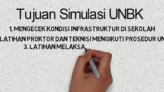 Tujuan Simulasi UNBK