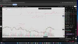 Crypto Trading Course Day 1 | Complete Basics of Trading, Technical Analysis & Market Structure