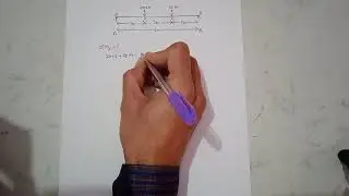 How to calculate reaction of simply supported beam with two point loads, simply supported beam