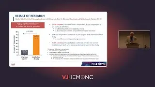 REVIVE: targeted therapy for uncontrolled erythrocytosis in PV with rusfertide