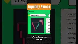 ICT Liquidity Sweep Explain #trading #forex #eurusd #gold