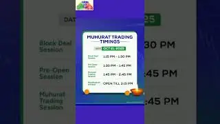 MUHURAT TRADING TIMINGS 21-10-2025 #trending#stockmarket#stockmarketnews
