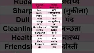 08 Daily Use English Words with Hindi Meaning | Shorts | Improve English Speaking #shortsvideo