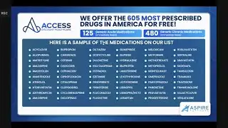 Free Prescription Pharmacy Membership