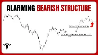 TESLA STOCK | About to Trigger a Bearish Reversal Structure!
