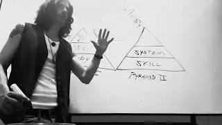You Must Have An Automatic System | Judas Phi Gates