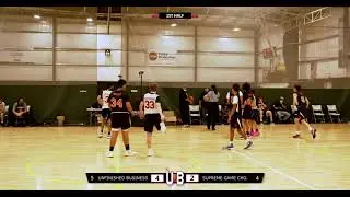 Unfinished Business (UB) vs. Supreme Game Changers