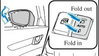 Mazda Side Mirror Fold using Key Fobs