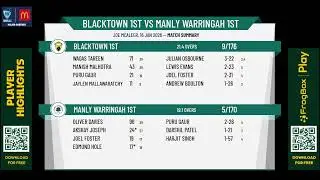 Blacktown 1st v Manly Warringah 1st
