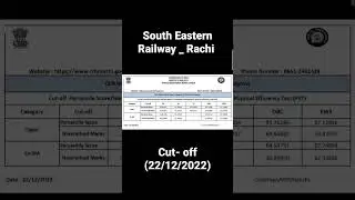 RRB group d 2019 pet result cut -off 22/12/2022 ......South eastern railway _RANCHI