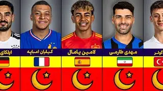 برترین فوتبالیست های مسلمان سال 2025 ! Muslim Football players