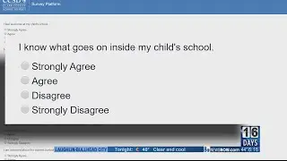 CCSD Parent Survey still available online for parents to voice their concerns