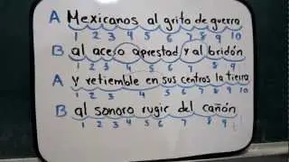Rima, metro y ritmo