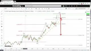 Estudio Ondas impulsivas de Elliot. Louis Vuitton.