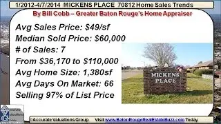 Mickens Place Subdivision Baton Rouge LA Appraisals 70812