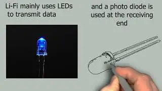 Visible Light Communication for Emergency Management