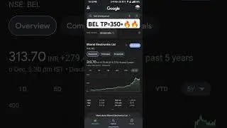 Ace Investor 
