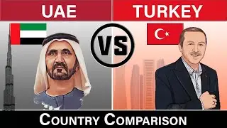 Uae Vs Turkey - Country Comparison 2022
