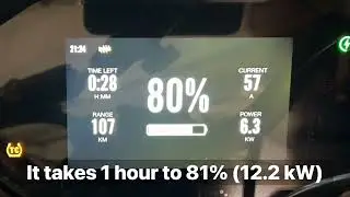 Zero DSR/X 2023 ➥ Real Life Charge time 😫