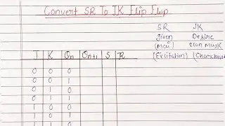 Convert SR Flip-Flop to JK Flip-Flop | Digital Electronics 