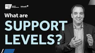 What Are Support Levels In Trading And Investing? Support and Resistance Explained