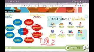 Diabetes mellitus community 