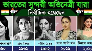 Beautiful Actress of India Every Year.