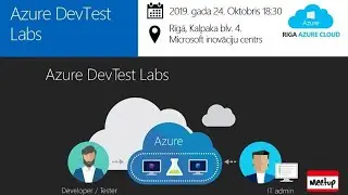Azure DevTest Labs