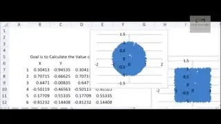 Simple Monte Carlo simulation examples in Excel