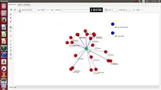 6LoWPAN Based IoT Network Projects | 6LoWPAN Based IoT Network Thesis