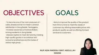 MGM4101 Entrepreneurship K1- Business Plan.