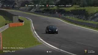GT7 MA-1 Racing Line Basics 1 &ndash; Peugeot 208 GTi by Peugeot Sport &rsquo;14 (Dragon Trail Seaside)