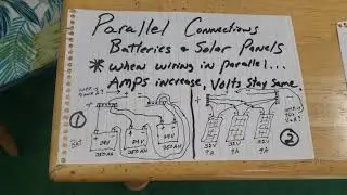 Basic Solar 101, Ohms law... VIDEO #2
